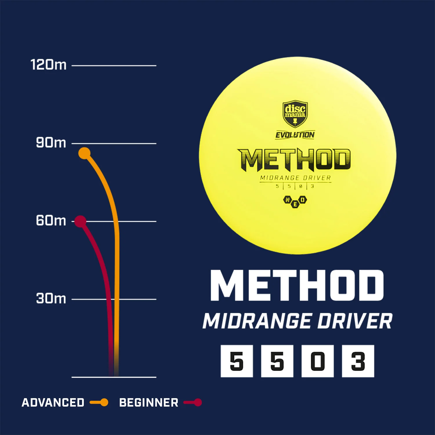 Hard Exo Method - Image 5